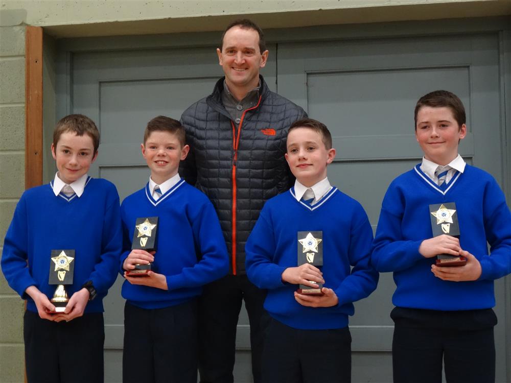 Clanmaurice Credit Union Quiz 2015