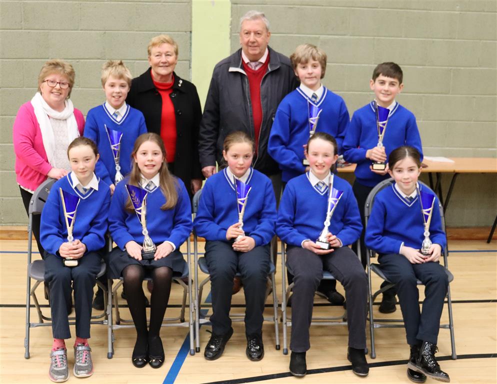 CU Quiz Winners!